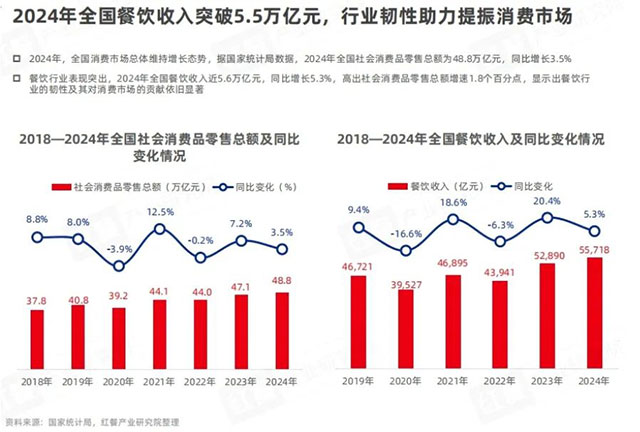 17-22歲同學(xué)必看！這個(gè)黃金賽道藏著你的職業(yè)逆襲密碼！